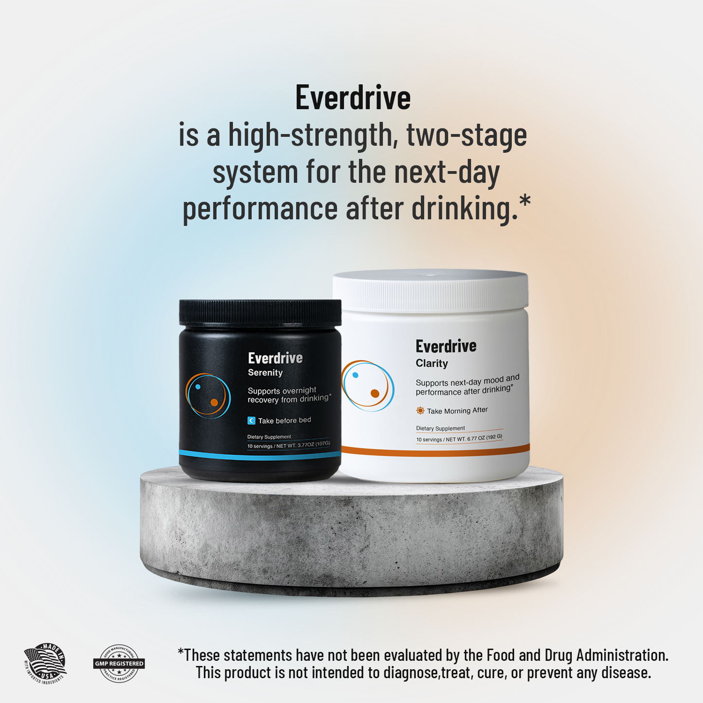 Everdrive Recovery & Focus Stack