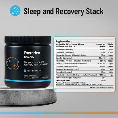 Everdrive Serenity jar next to its Supplement Facts panel (Sleep and Recovery Stack)