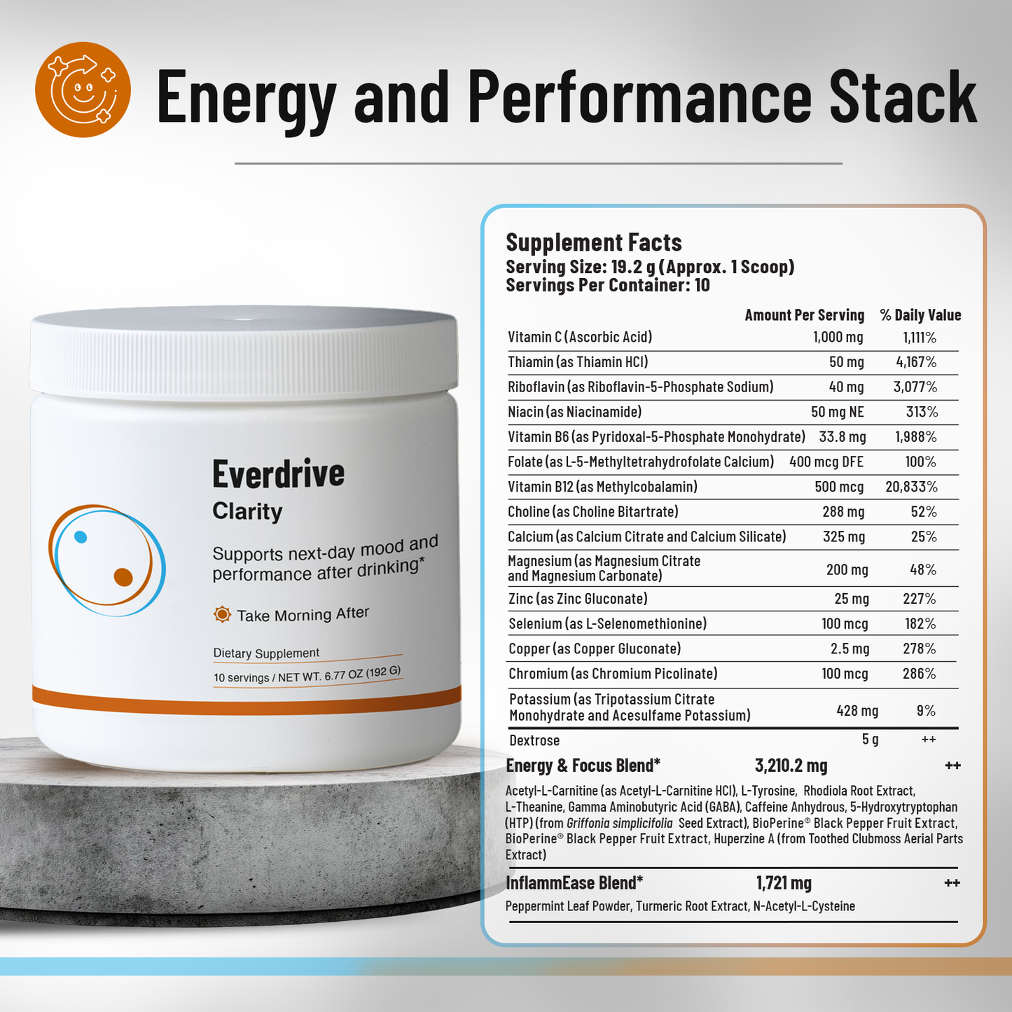 Everdrive Recovery & Focus Stack