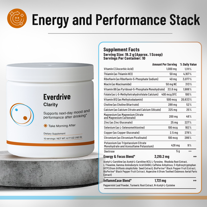 Everdrive Clarity jar next to its Supplement Facts panel (Energy and Performance Stack)